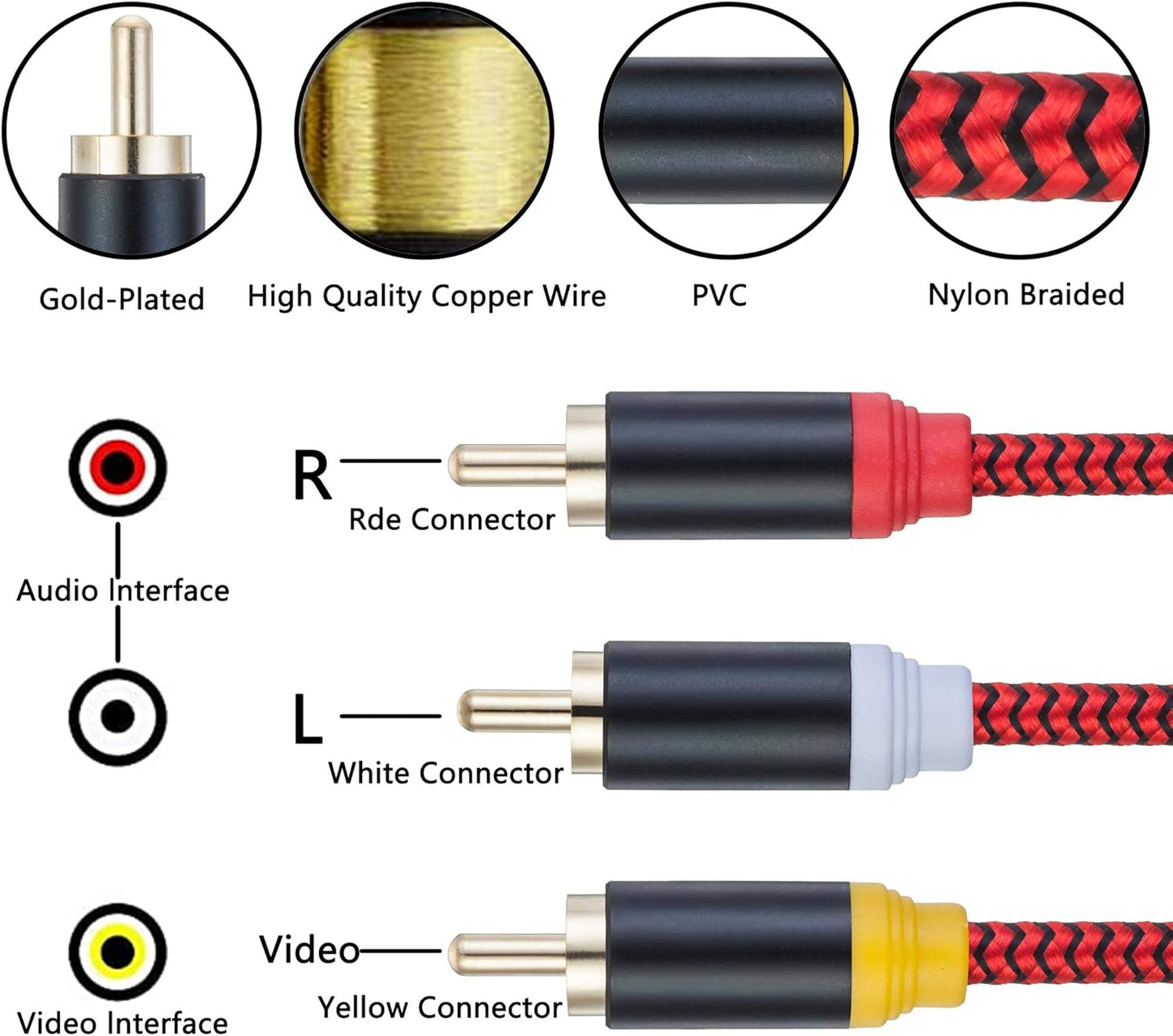 Jelly Tang 10Ft,3RCA 3RCA 24K Set-Top More(10Ft/3M) Audio Video RCA Cable Male to Male Gold Plated Composite AV Cable