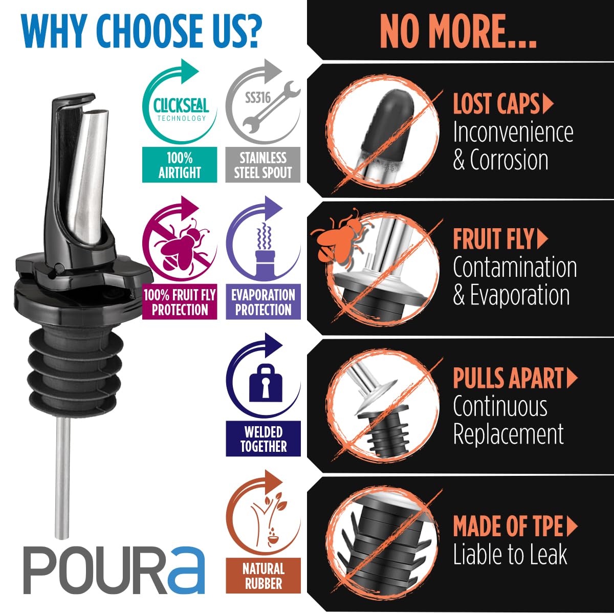 3-in-1 Liquor Pour spout with Built-in Fruit Fly Protection - BPA Free & Dishwasher Safe Hygienic Alcohol Speed Spouts - Also for Olive Oil, Juice, Syrup. Black 2 Pack