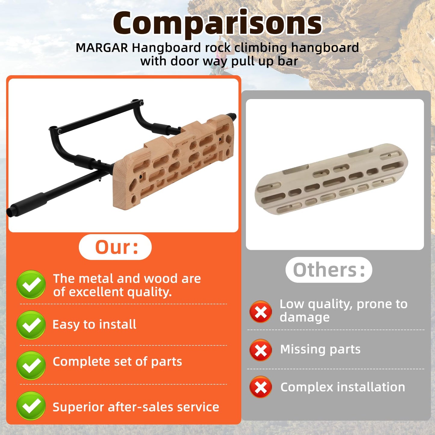 MARGAR Hangboard Rock Climbing Hangboard with Door Way Pull Up Bar, 2 in 1 Hangboard Rock Climbing Hangboard, Rock Climbing Hangboard Over Door for Rock Climbing Training and Home Fitness