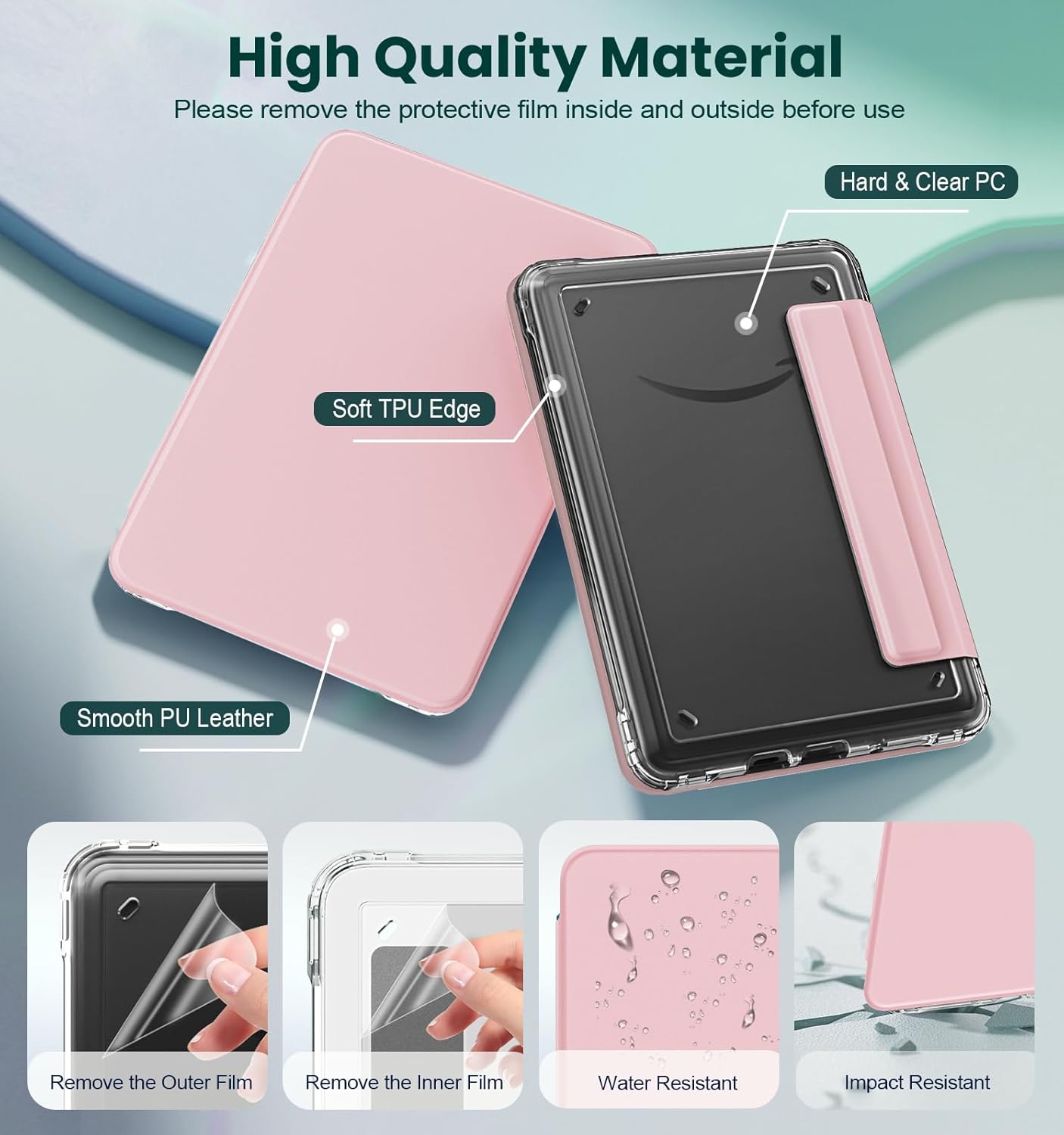 MoKo E-Reader(11th Generation-2024/2022 Detachable Magnetic Case for All-New Release),Ultra Clear Back Scratch-Proof