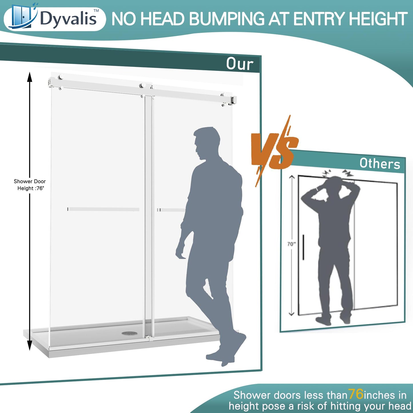 Dyvalis 49-54" W x 76"H Frameless Double Sliding Shower Door for Walk-In Shower,5/16" (8mm) SGCC Certified Clear Tempered Safety Glass,Easy-Clean Coating,Quiet Heavy-Duty Roller System, Brushed Nickel