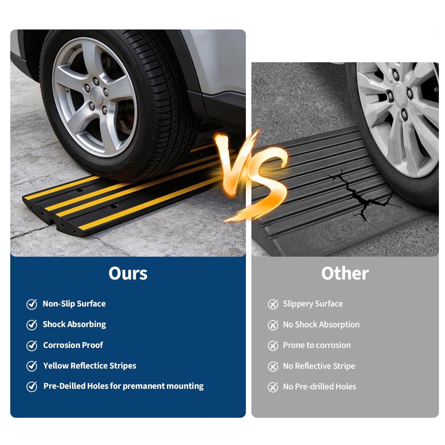 48" Car Driveway Rubber Curb Ramp 3 Pack, 33000 LBS Heavy Duty Low Profile Slope Ramps with Reflective Safety Strips for Vehicles, RVs, and Wheelchairs