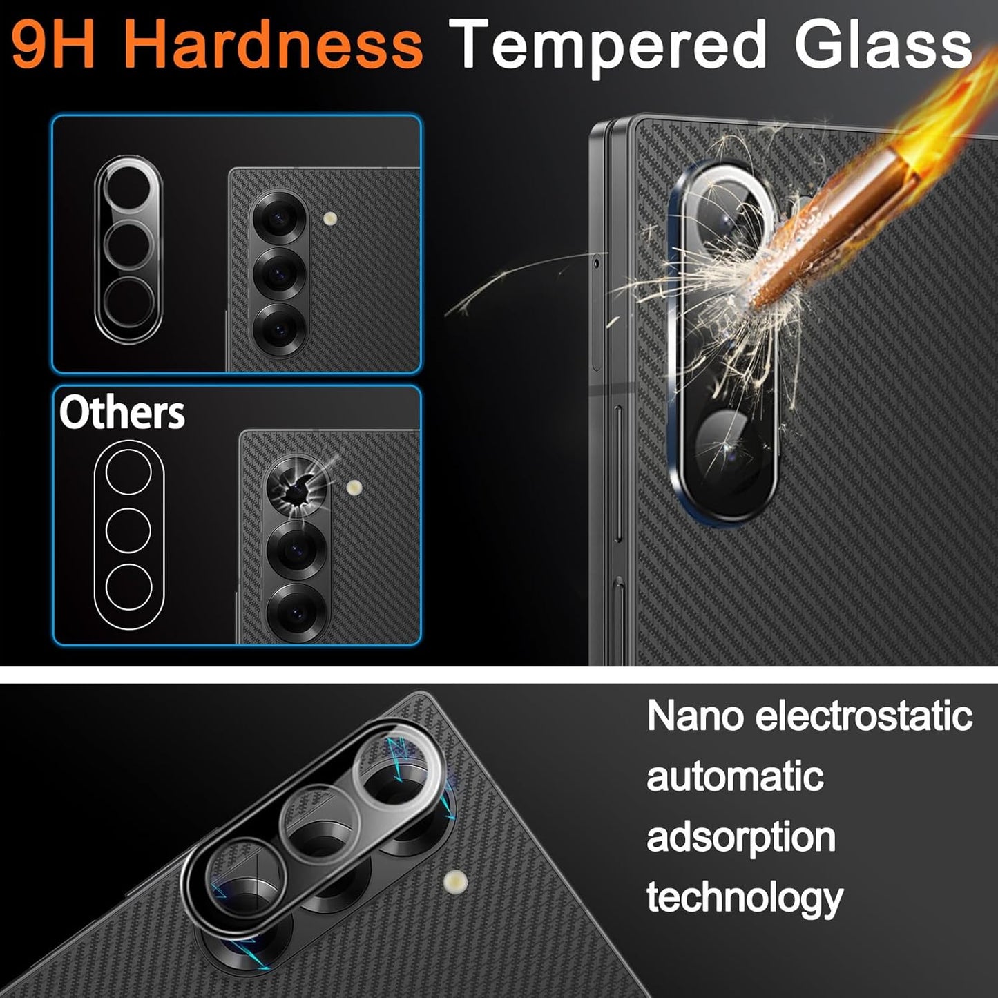 3 Pack 6 3 Pack 3 Ferilinso Screen Protector for Samsung Galaxy Z Fold [Phone Case Friendly], Inside Anti-Spy Film
