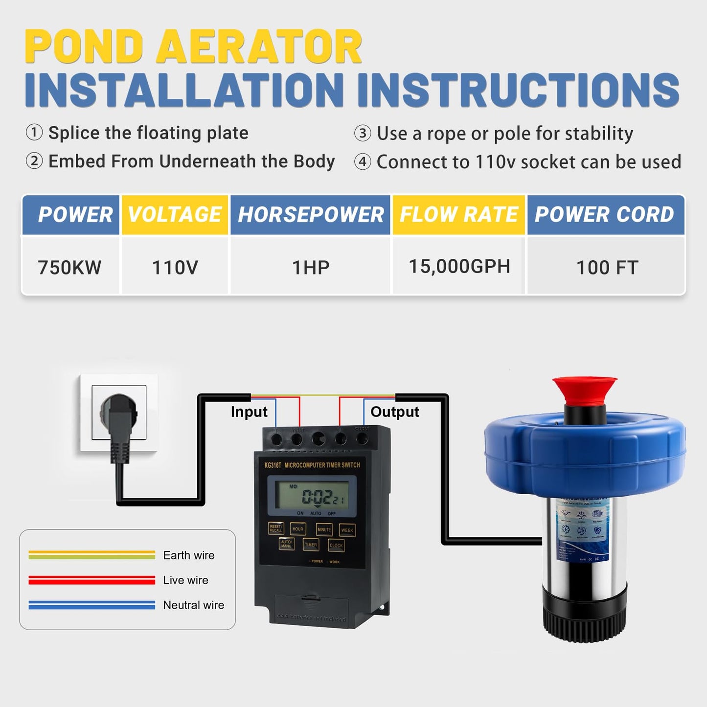 Ytrica Pond Aerator Fountain, 15000 GPH 1HP 110V 750W Floating Fountain Pump, Fit for Large Small Outdoor Ponds Lakes - with 100 Feet Power Cord & Timer Fully Automatic Stainless Steel Aerator