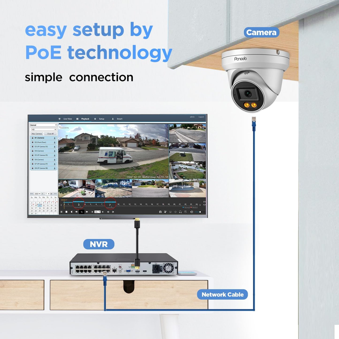 PANOOB 16 Channel Security Camera System 4K PoE, 16x 8MP Wired IP PoE Dome Camera, Spotlight Color Night Vision, Human Vehicle Detection,1-Way Audio Remote Access, 4K 16CH NVR 4TB HDD, PD93BA1616-8MD