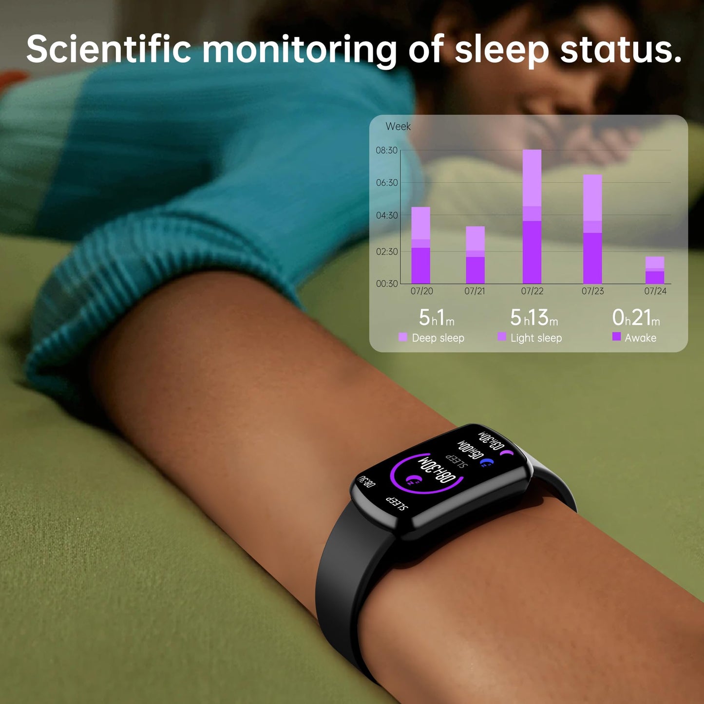 Health Fitness Tracker with 24/7 Heart Rate, Smart Watch with Blood Pressure and Blood Oxy-gen Monitor, Bulit-in 120+ Sport Mode, Waterproof Sleep Tracker for Women Men (Black)