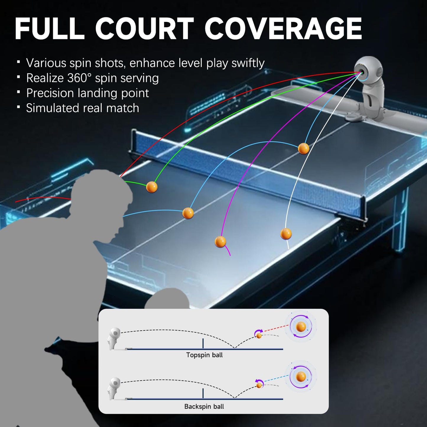 Table Tennis Robot, PUSUN Ping Pong Machine with Ball Recycling Facility, Built-in Preset Training Drills, Smart App Control, Real-time Spin/Speed/Landing Point Adjustment,Easy to Install