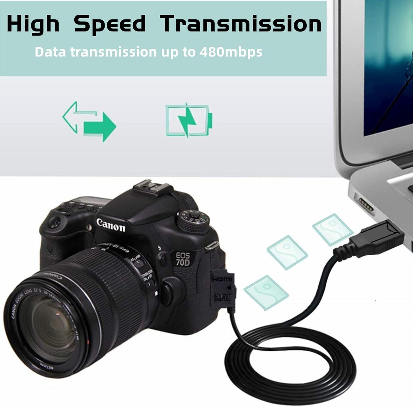 3.3ft Mini-8pin DSLR-A900 A900 USB PC Data Sync Cable Cord for Sony Camera Alpha K DSLR Kit