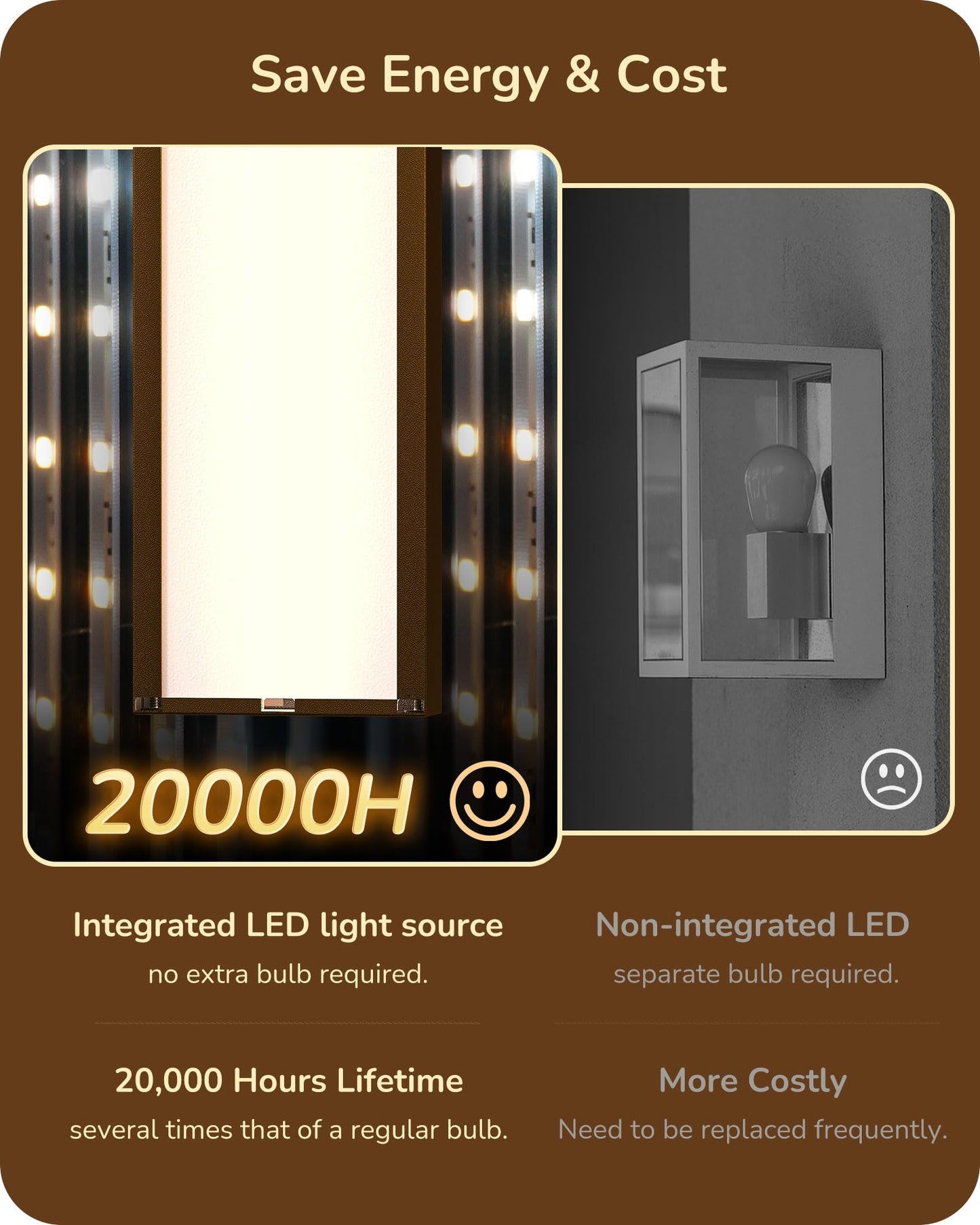 EDISHINE Outdoor Wall Lights 2 Pack, Dimmable Rectangular Sconce, 39.4 in, Iron, IP65 Waterproof, Oil Rubbed Bronze, Model BD050-XX