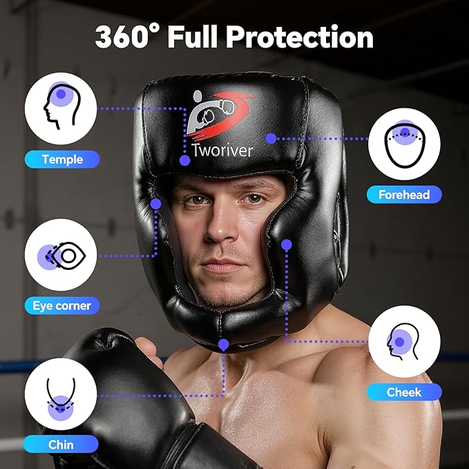 Boxing Headgear 1 or 2 Pack, One Size Fits All Ages MMA Headgear, Closed Type Boxing Helmet, Sparring MMA Muay Thai Kick Brace (Black-Black)