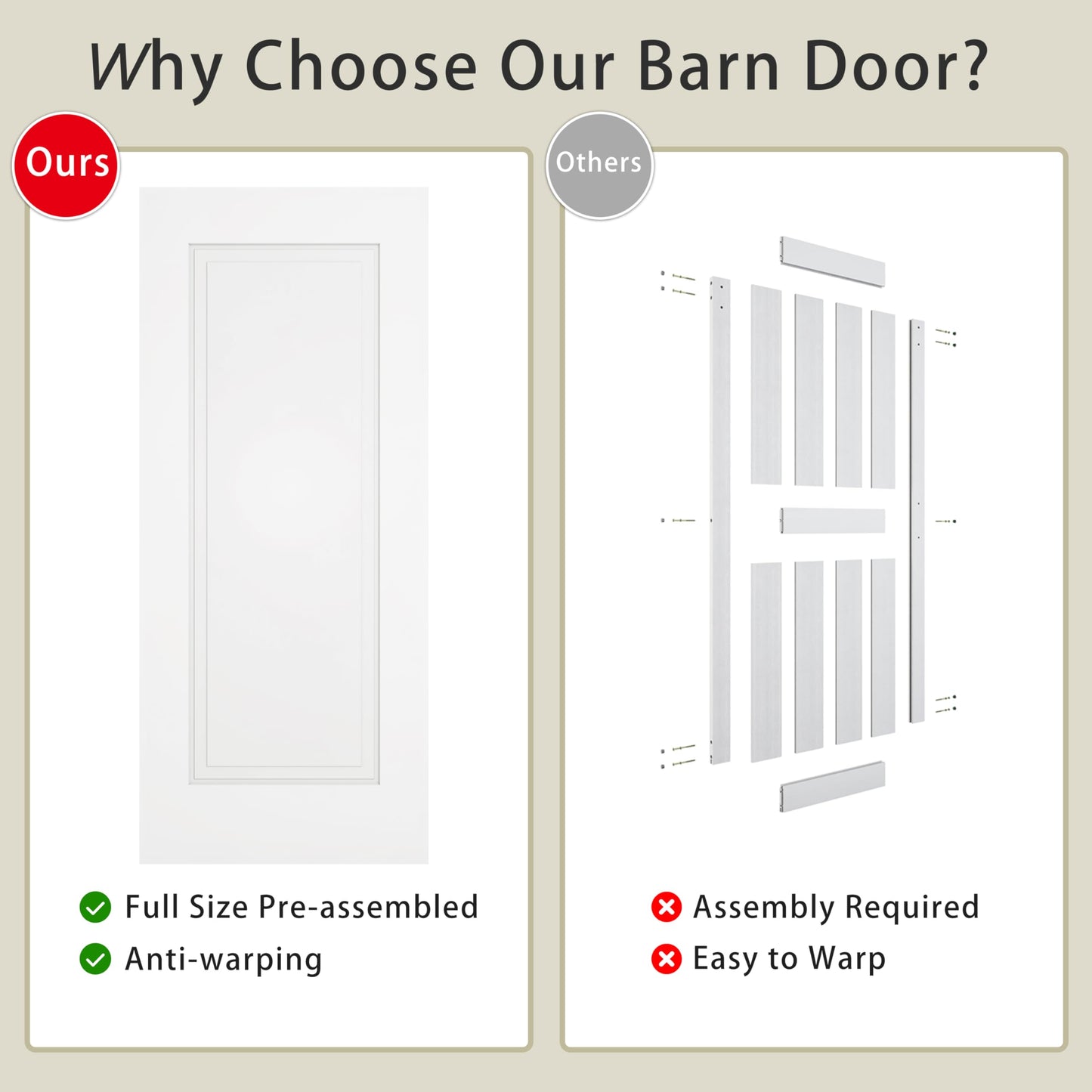 JUBEST 36''x84'' Sliding Barn Door, 1 Panel with 2 Steps White Primed Sliding Closet Door with Satin Nickel 6FT Hardware Kit, Hollow Core Interior Door, Pre-Assembled Panels, Durable & Sturdy