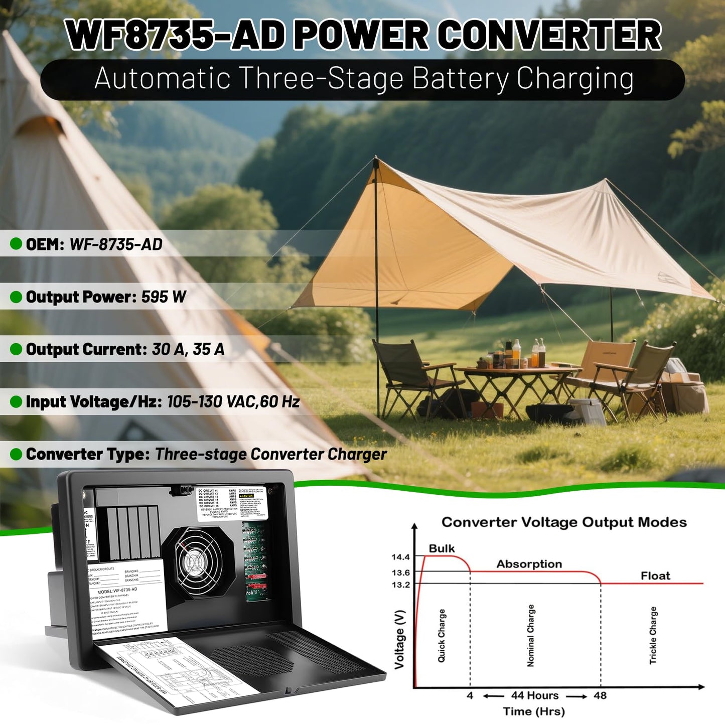 WF-8735-AD RV Power Converter Charger, 30 Amp Power Center Support Auto Detect, 30/35 Amp DC Output, 3 Level Charging,WF-8735-AD Battery Charger Suitable for RV,Camper,Caravans,Travel Trailer
