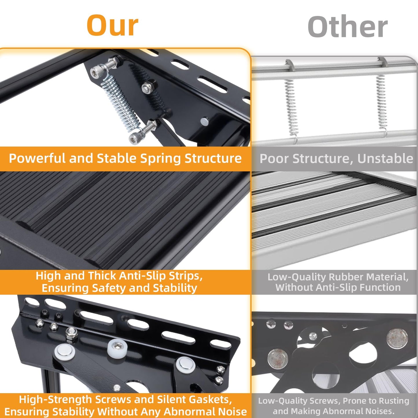 RV Step, 1-Step, Manual Foldable RV Steps, 400 LBS Load Capacity, Retractable Aluminum Alloy Camper Steps, Thickened Steel Plate Trailer Steps, Non-Slip Design, Ideal for RV, Trailer, Camper, Black