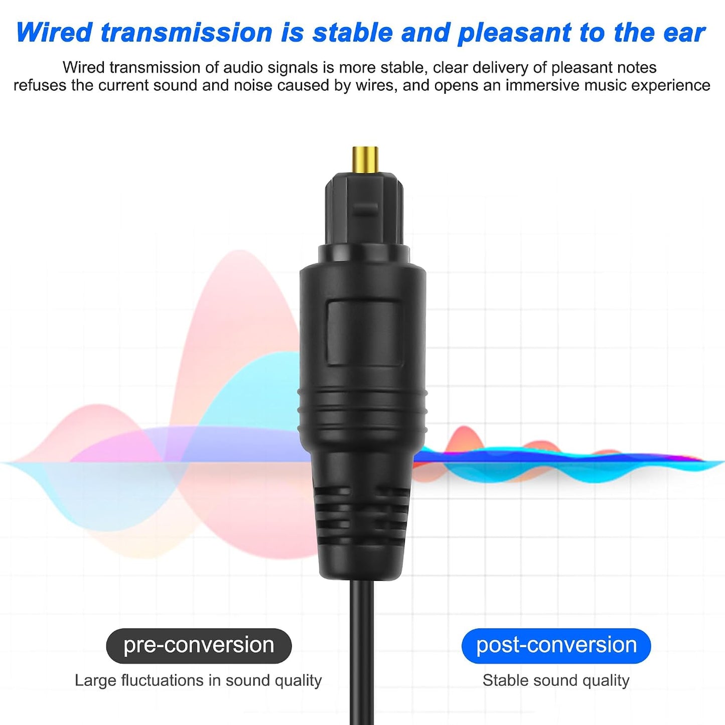 1 2 1 2 PS5/PS4,TVReceiver -1.5M/4.9FT XMSJSIY to Toslink Digital Optical Splitter Male in Male Out Fiber Optic Audio