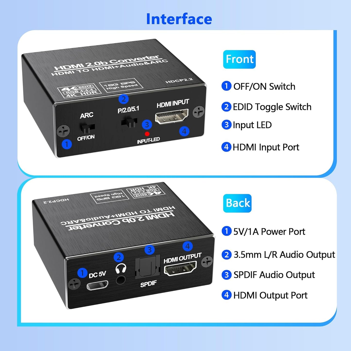 Buerlaseul 4K@60Hz 3.5mm 2.2 5.1 HDMI ARC Audio Extractor, HDMI Audio Extractor Splitter, with Optical SPDIF & Output