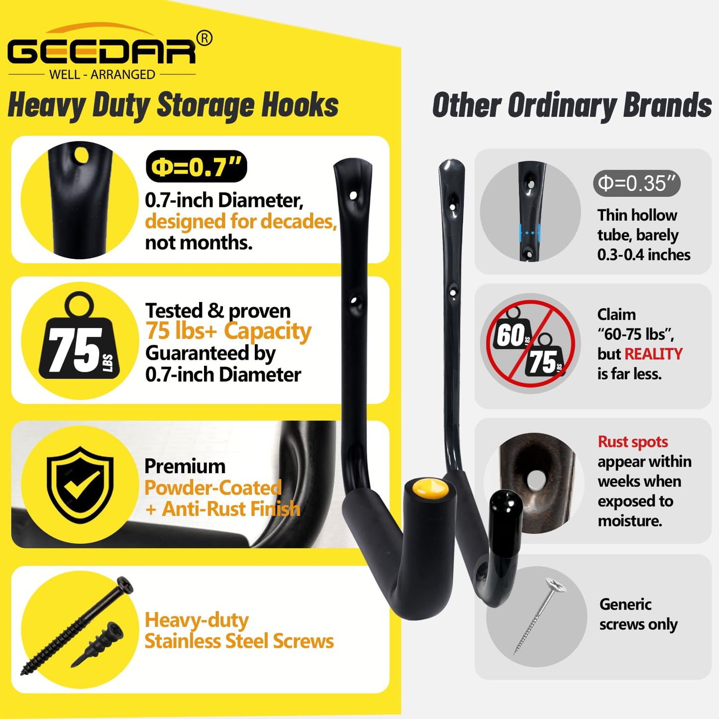 GEEDAR Heavy Duty Garage Storage Hooks -75 LB Capacity, 6packs, 9.8" Wall Mounted Rack for Hanging Paddle Board, Ladders, Bikes Enforced Kayak Storage Hanger