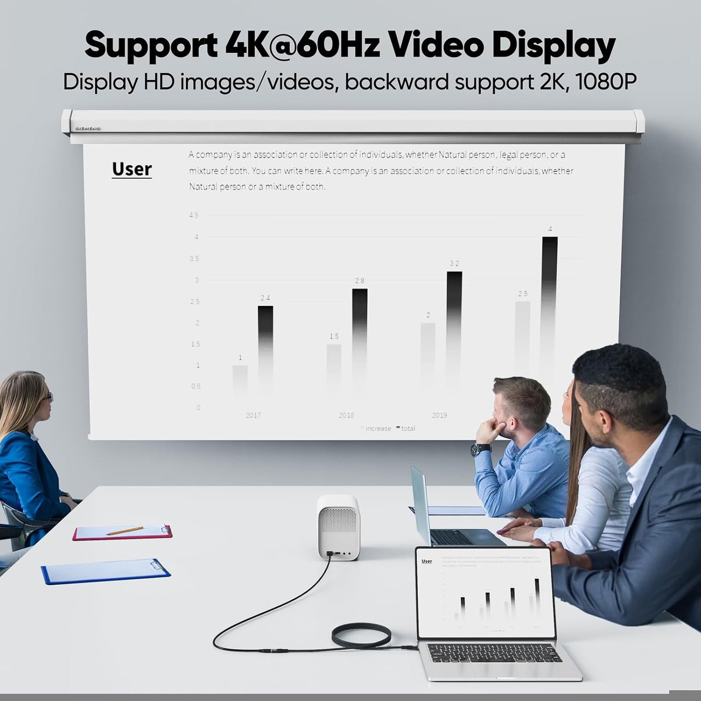 10Ft 10Gbps Transfer/100W Charging/4K@60Hz 3.2 USB C Extension Cable Long, Data USBC Male to USB-C Female Cable