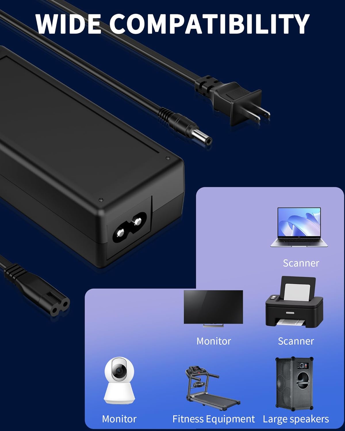Beudsa ChargN RPJ116 RPJ136 1080P AC Adapter Wall Power Supply Compatible with RCA Home Theater Projector