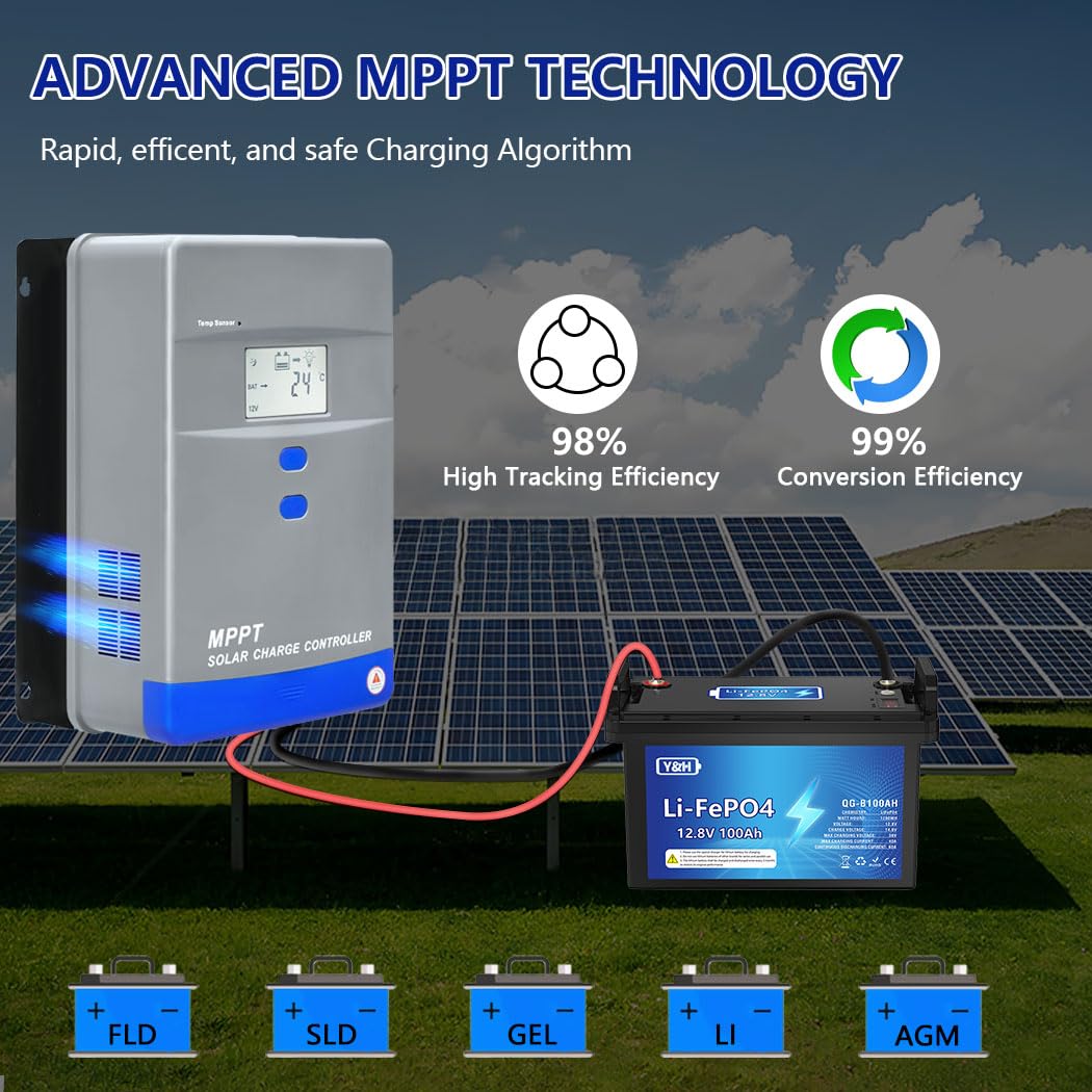 100A MPPT Solar Charge Controller 12V/24V/36V/48V Auto Battery Regulator LCD Display,MAX PV Panel Input 5200W for AGM, Gel, Flooded and Lithium Battery Charging, High-Efficiency Energy Conversion