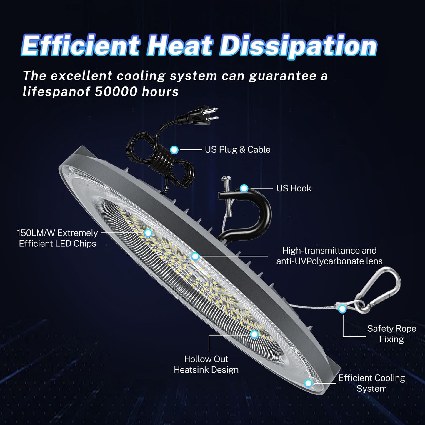THELUX 200W 10Pack UFO Led High Bay Lights 5000K 28000LM(Equiv.800WMH/HPS), High Bay Led Shop Lights with US Plug&5Ft Cable Commercial Lighting Fixture for Warehouse,Garage,Gym,Workshop,Barn etc.