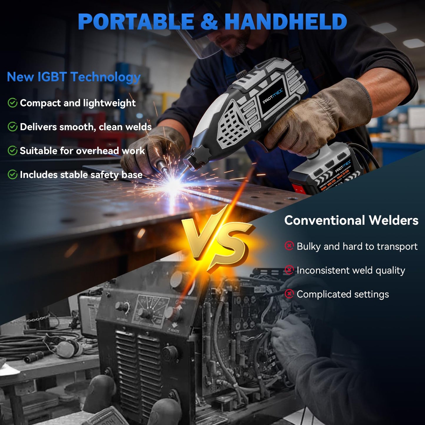 Portable Display Handheld Welder - 110V Portable Welder Machine IGBT Inverter with 5 Adjustable Currents, ARC Welder Gun Fits 3/32"-1/8" Welding Rods for Repair, DIY, Home Projects(20PCS Rods)