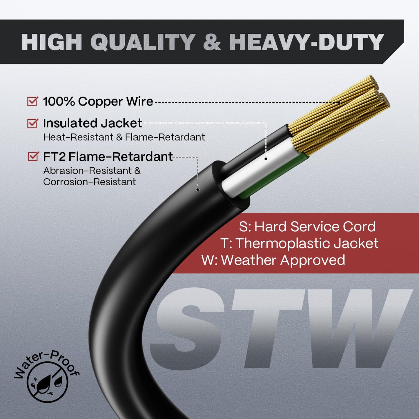 ARCCAPTAIN iControl [Non-HF] Plasma Cutter CUT55 MP & 40Amp 40ft Welder Extension Cord 8 AWG