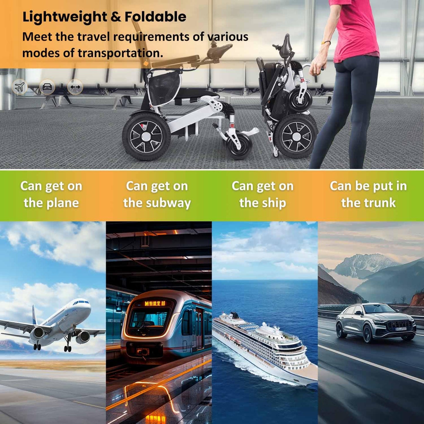 Lightweight Electric Wheelchairs for Adutls,Airline Approved Electric Wheelchair,All Terrain Foldable Power Wheelchair with Lithium Battery,Portable Motorized Wheelchair for Seniors,Warranty(55lbs