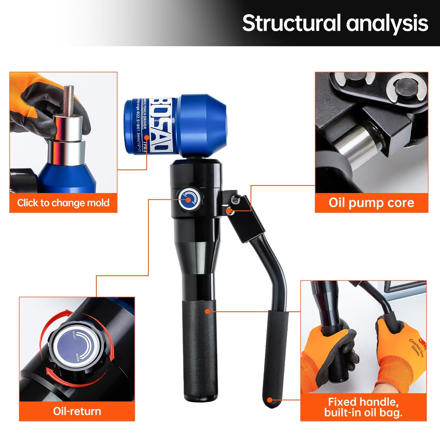 IBOSAD Aluminum Alloy Hydraulic Knockout Hole Punch Driver Kit 1/2 to 2 inch Electrical Conduit Hole Cutter Set KO Tool Kit Metal Sheet Puncher (TPA-8-NEW)