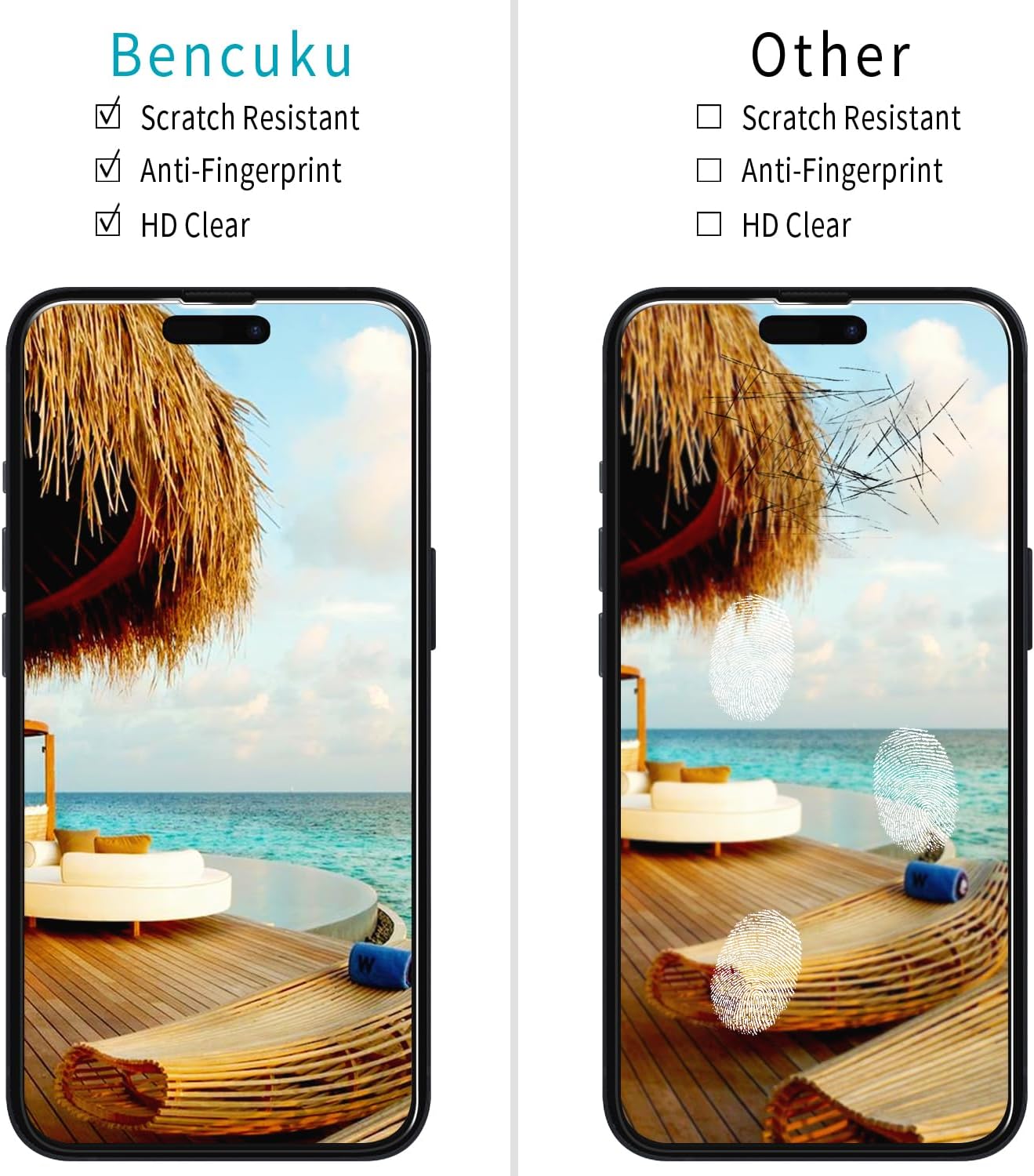 (2 Pack 14 6.1 Inch Screen Protector for iPhone Pro Tempered Glass, Anti Scratch, Bubble Free, Case Friendly