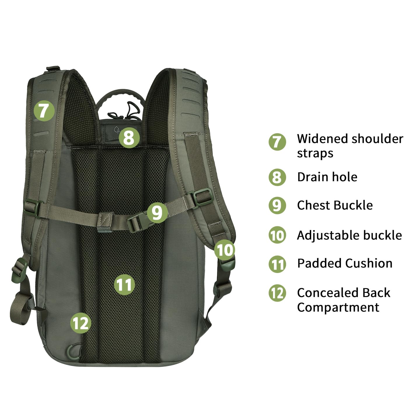 BOMTURN Military Tactical Backpack, Small Army Molle Bag 2 Day Assault Pack 20L with Bottle Holders