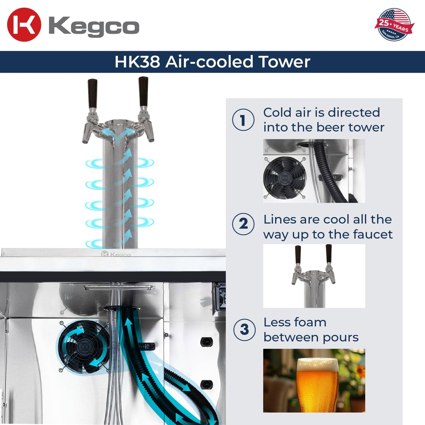 Kegco Kegerator 24" Wide Dual Tap Black/Stainless Steel Commercial Beer Dispenser HK38BSC-L-2