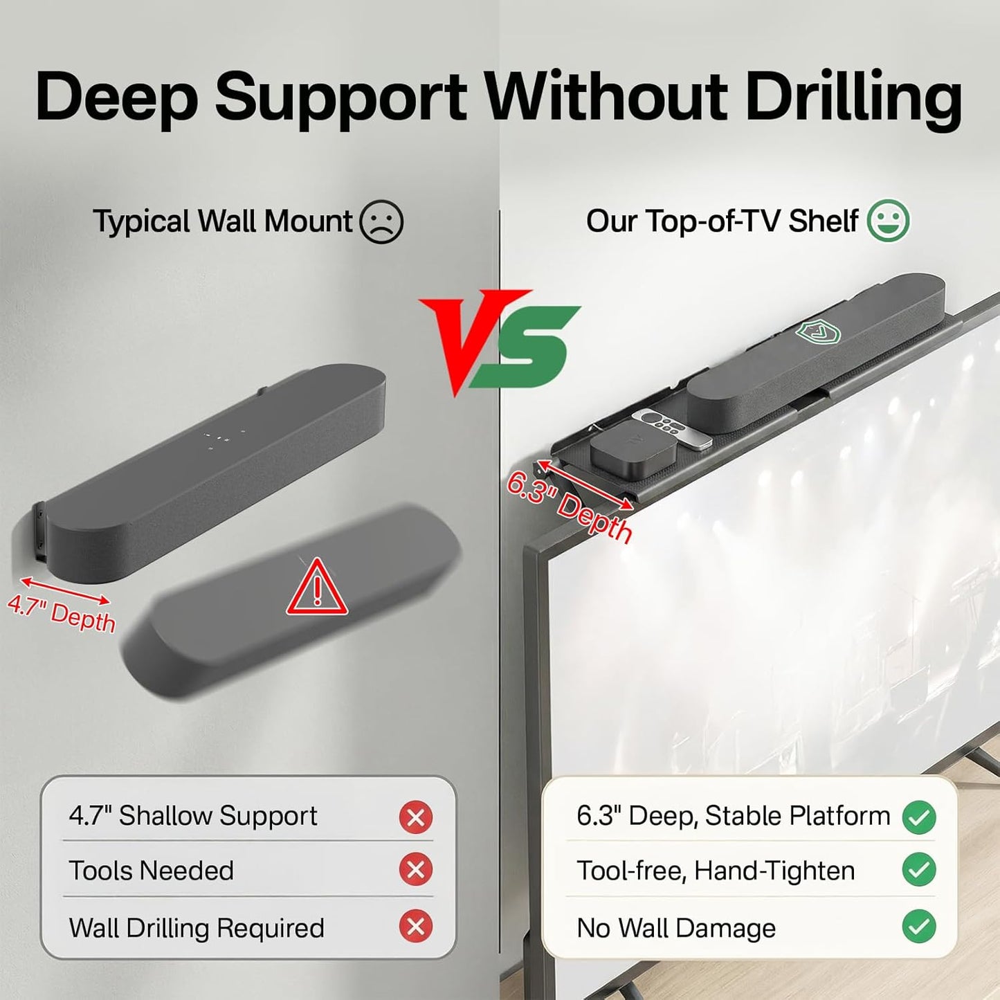 tiebutie 15 Lbs, No Drill Sound Bar Mount Top of TV Universal TV Top Shelf for Small Soundbars Up to Floating Sound Bar