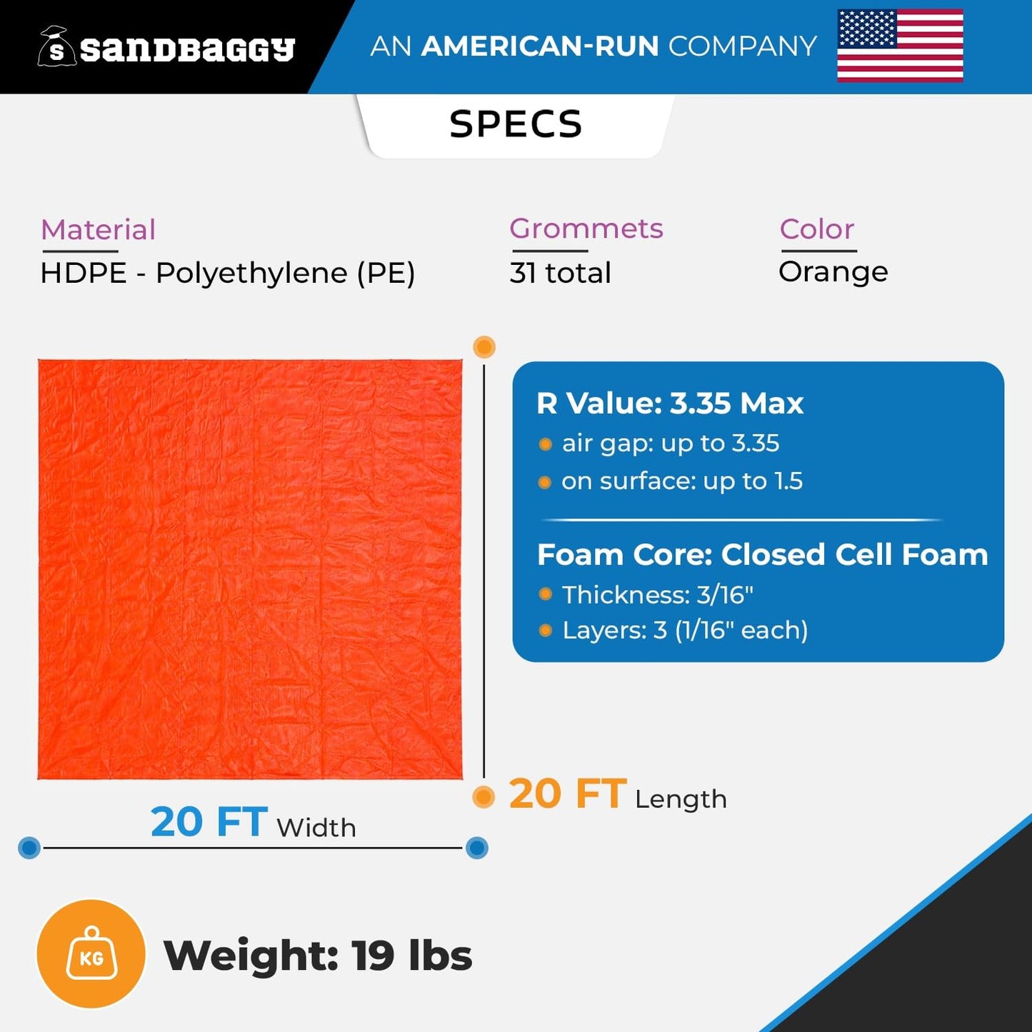 20 ft x 20 ft Insulated Concrete Curing Blankets - Weatherproof Cement Tarp - Sandbaggy (10, 20 ft x 20 ft)