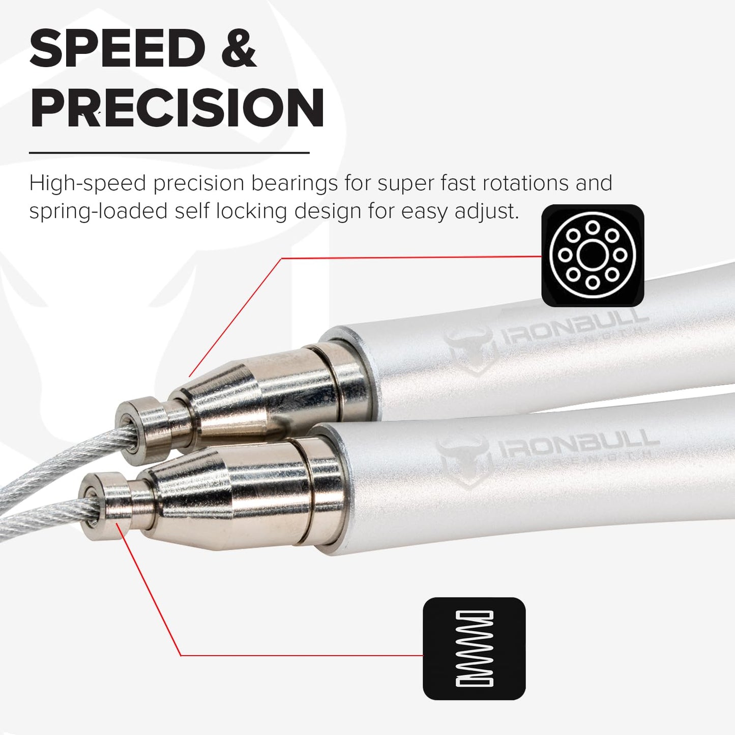 Jump Rope for Men & Women - Ultra-Fast, High Speed Jump Rope - Self-Locking Screw-Free Design with Aluminum Handles and Silicone Textured Grips - Precision Engineered for Maximum Performance - Skipping Rope for Workout Fitness, Cross Training & Home Exerc