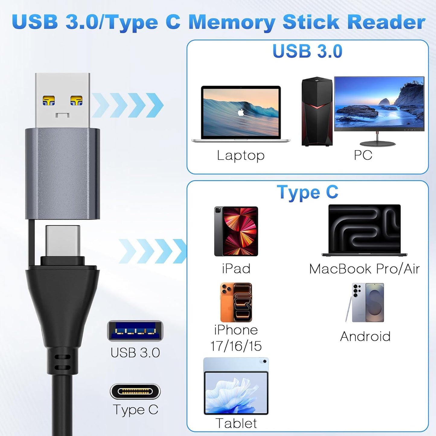 clickfish 7 1 in Memory Stick Pro Duo Card Reader, USB-C Multi Cards Reader for SD/TF/CF/MS/XD Cards, SD Card Reader