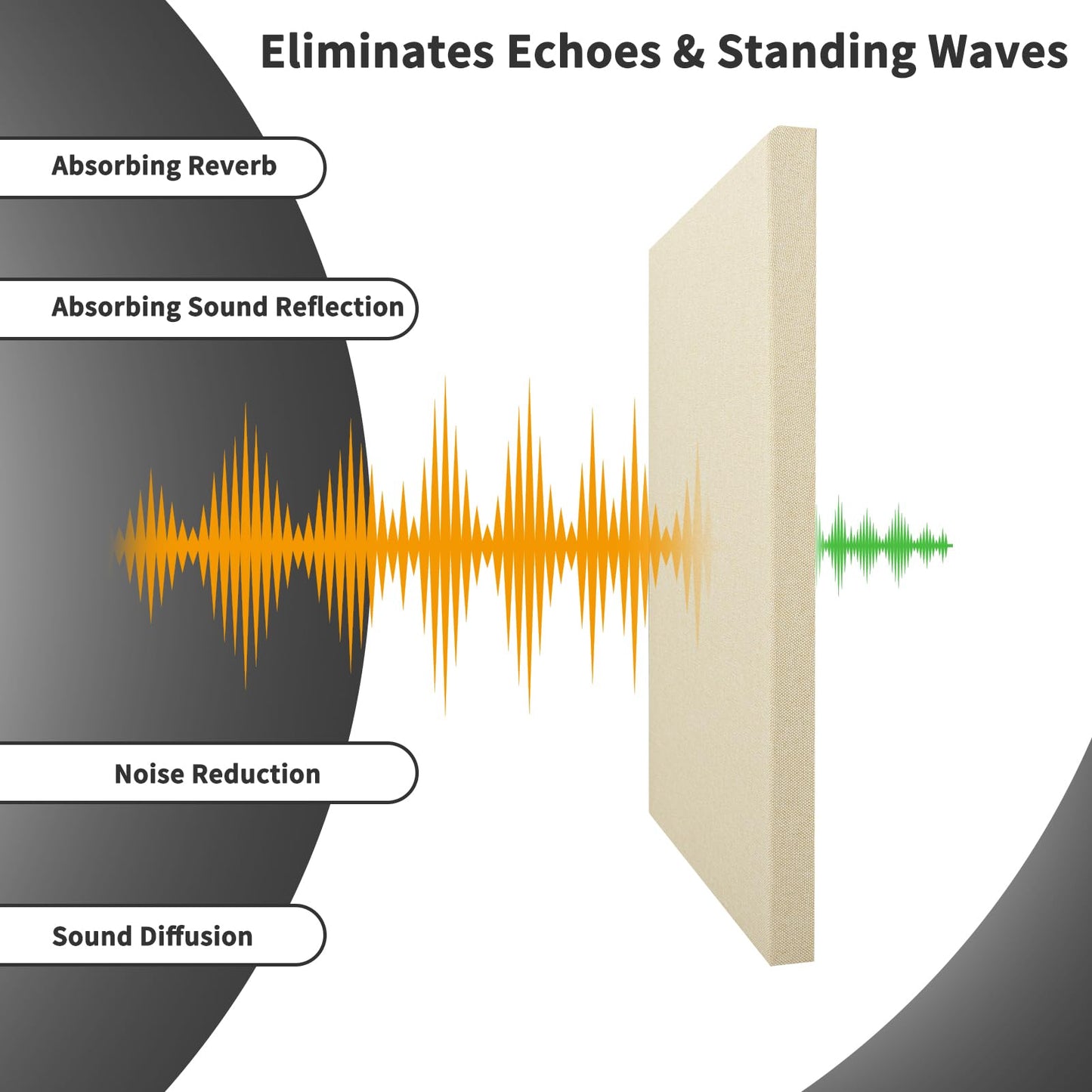 Art3dwallpanels 4 PCS Acoustic Panels, 24''x12'' Fabric Soundproof Wall Panels, Easy-Hook Mounting Sound Absorbing Panels for Studios, Office, Home Theater, Linen