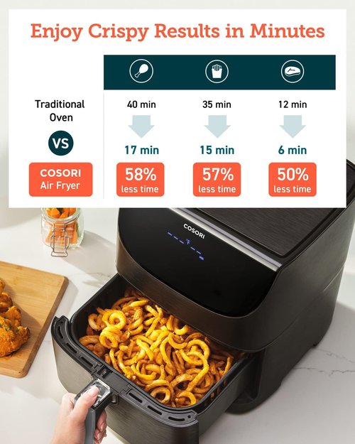 COSORI Pro Gen 2 Air Fryer - 5.8QT Capacity, Sleek Design, 13 One-Touch Functions & Dishwasher-Safe Basket