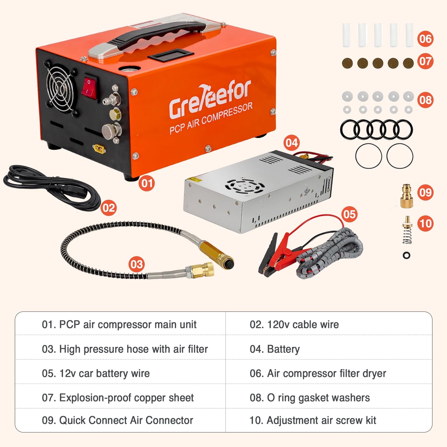 PCP Air Compressor, 4500 PSI / 30 MPa, Dual Power Car 12V DC or Home 110V/220V AC, Retractable Handle, Water/Oil-Free for Paintball/PCP Rifle/HPA Tank, Manual Stop, 250W, Orange
