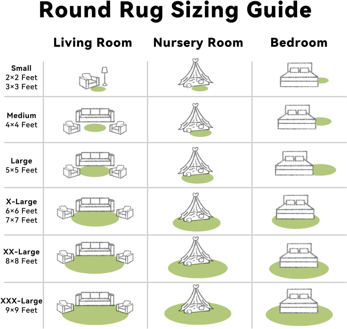 OLANLY Round Grass Green Area Rug - Soft, Fluffy, Machine Washable 2 ft Circle Carpet for Bedrooms & Nurseries
