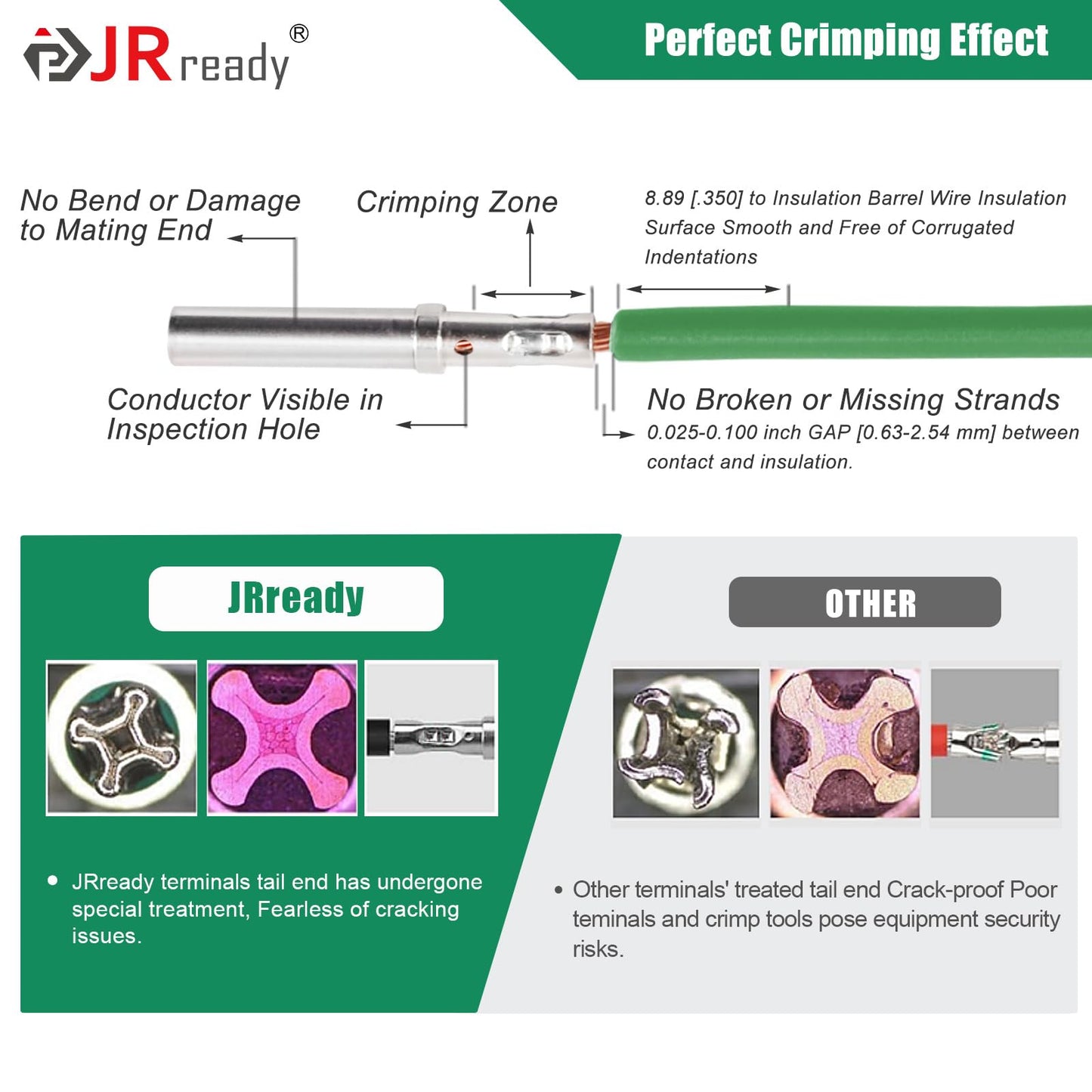 JRready DW5010 Deutsch Connector Kit, 2 3 4 6 8 12 Pin IP68 Waterproof DT Connectors Kit with ACT-M202 Adjustable Deutsch Crimp Tool for 12-22AWG, Size 16 Solid Contact Pins 16-20AWG