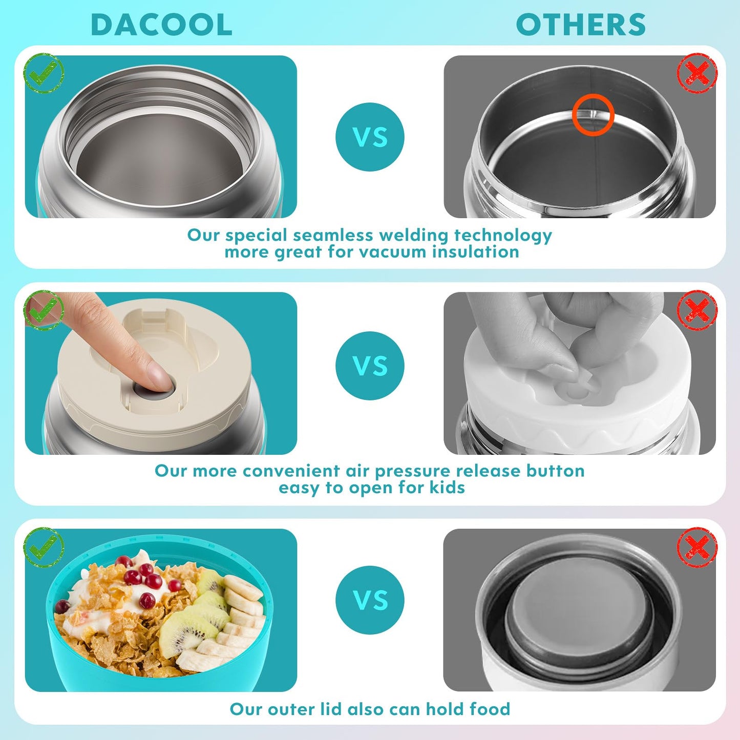 DaCool Food Thermo for Hot Food Insulated Food Jar 16 Ounce Vacuum Stainless Kids Lunch Thermo Container Bento for Kids Adult with Spoon Leakproof for School Office Picnic Travel Outdoors,Cyan Blue