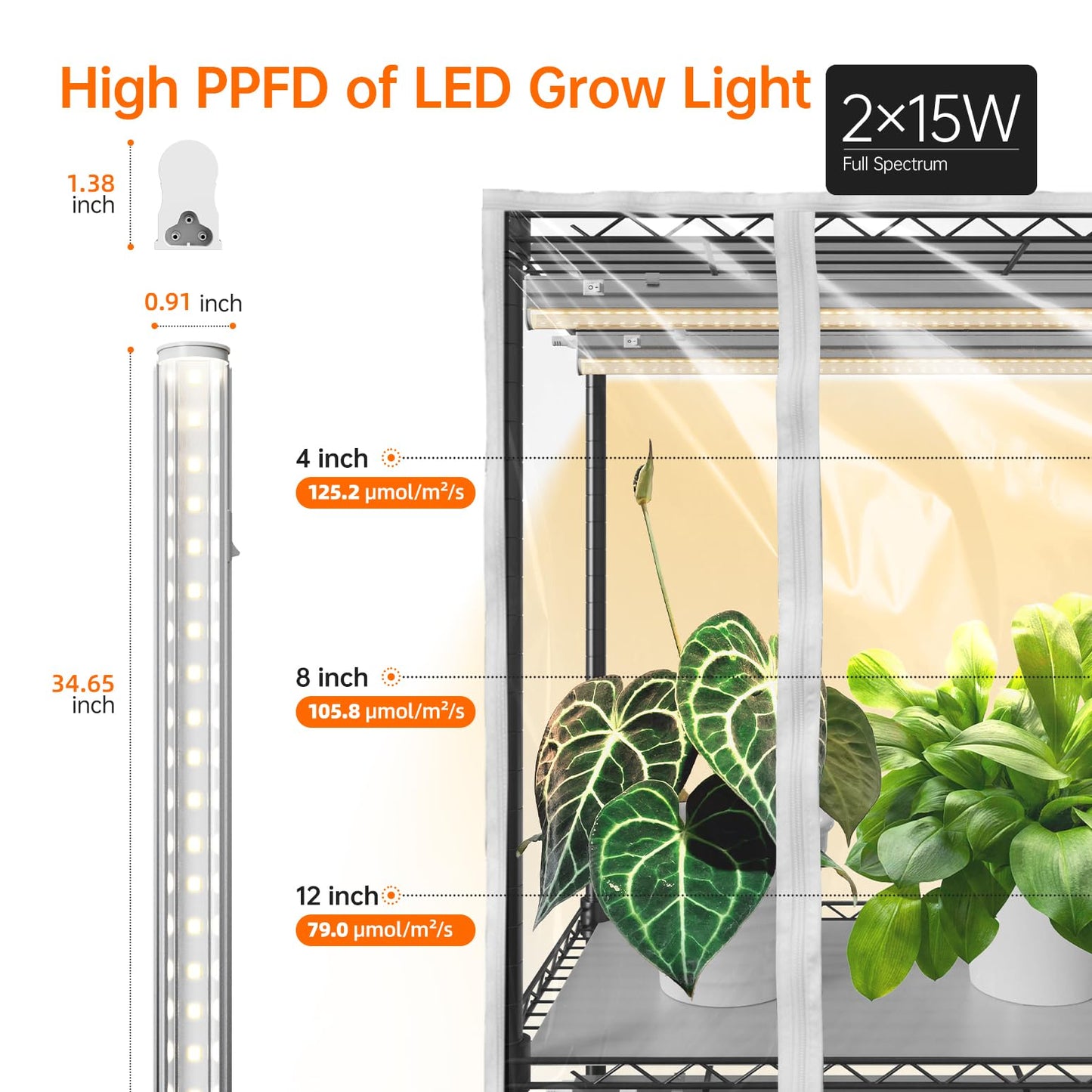 Bstrip Indoor Greenhouse with Grow Light, Indoor Greenhouse Cabinet with 6 Pack 90W Grow Lights with Timer, Mini Green House for Indoor Plant, Seed Starter, Seeding, 35.4"x13.8"x70.8"