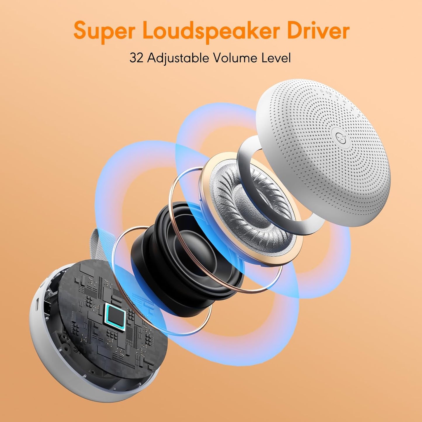 White Noise Machine - Portable Sound Device with 33 Soothing Sounds & Timer for Sleep | Travel & Home Use