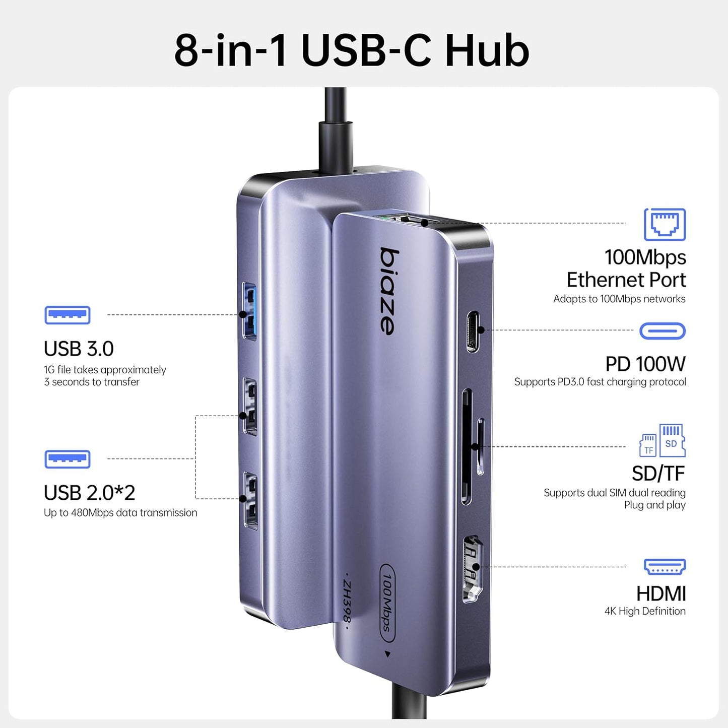 biaze 8-in-1 4K60Hz 100W 3.0, 2.0 2, 100M 7 USB C Hub Adapter for MacBook, HDMI, PD Charging, USB USB * SD/TF Card