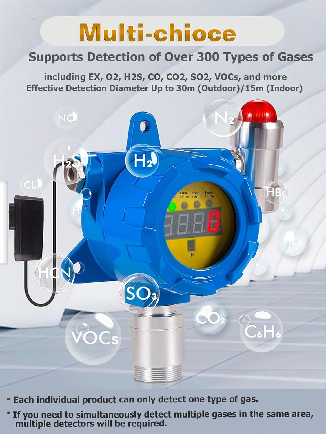 Whappocco Fixed Oxygen Monitoring Device, Wall-Mount Industrial O2 Monitor, 0–30% VOL, Digital Display, 4–20mA Output, Remote Control