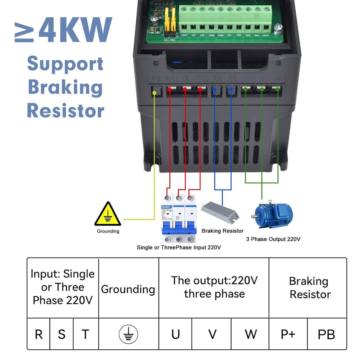 5.5KW 7.5HP 27.5A Variable Frequency Drive vfd 220v Input 220v 3 Phase Output, 0-3000Hz, Upgraded Up/Down Button Tuning Mode, Precise Control to 0.01Hz, Inverter for CNC Spindle Motor Speed Control