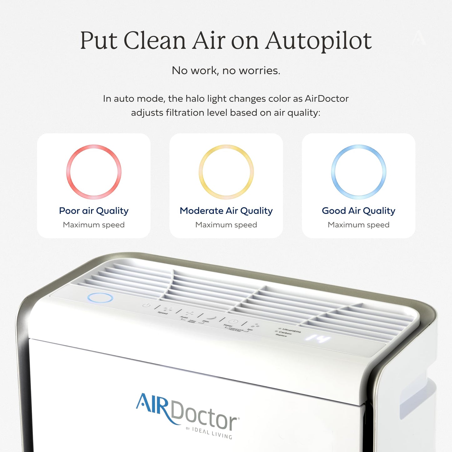 AIRDOCTOR AD2000 Series Air Purifiers (AirDoctor 2000)