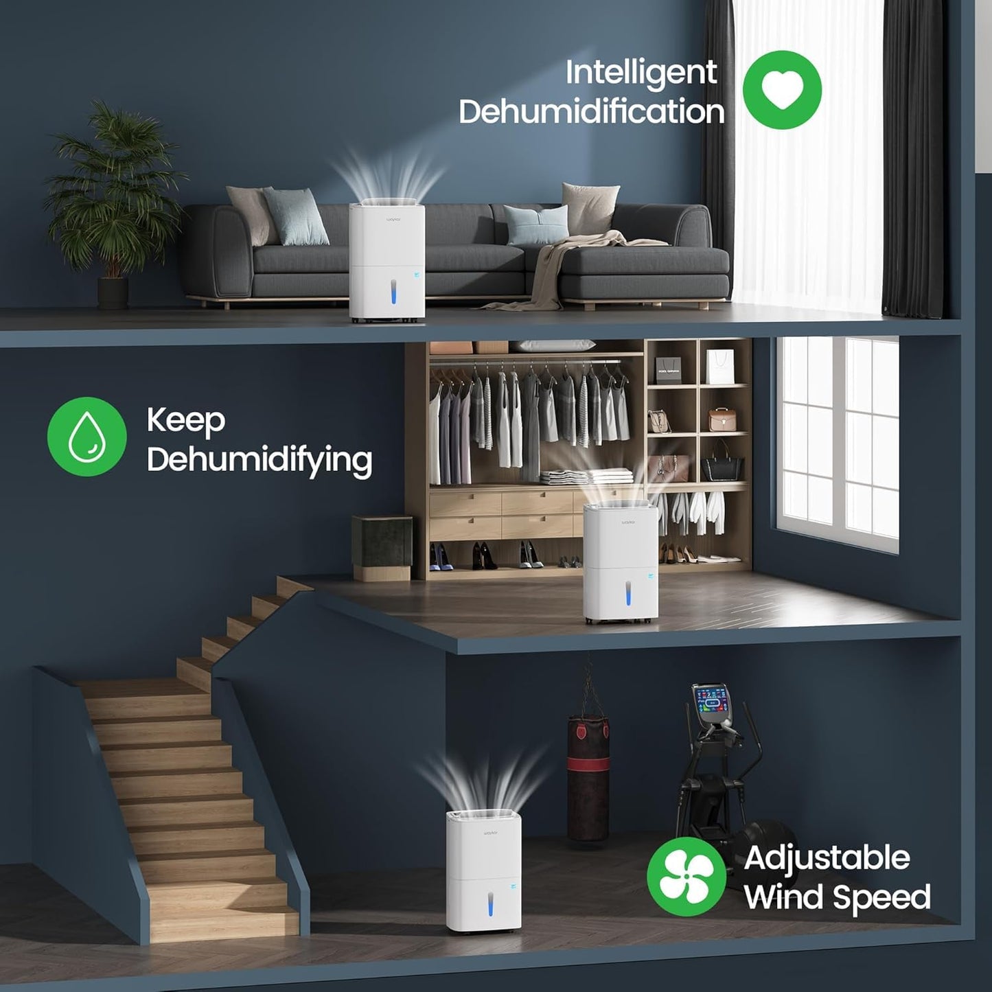 Waykar 5,500 Sq. Ft. 80 Pints 2025 Energy Star Dehumidifier for Home and Basement with Auto or Manual Drainage, Ideal for Large Rooms, Portable, Auto Defrost and Self-Drying