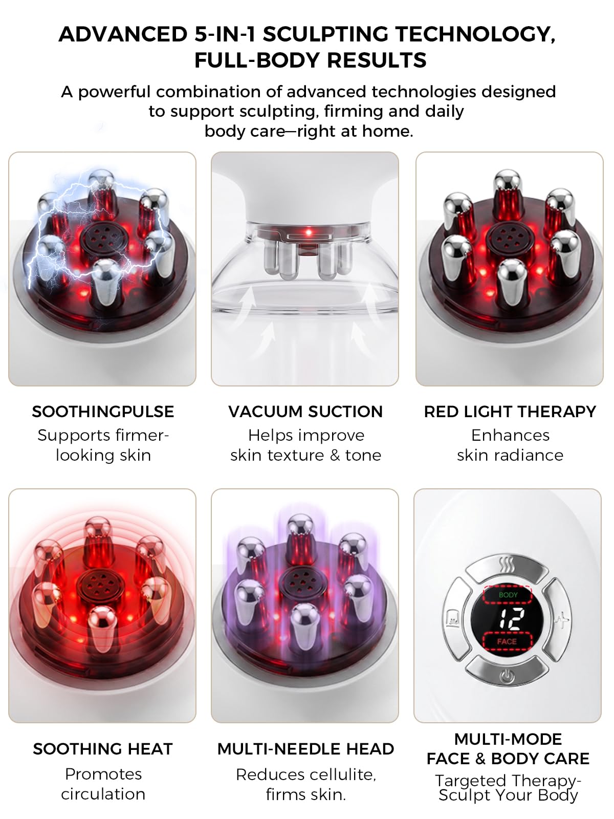Poeruo 5-in-1 Face & Body Sculpting Machine, Gua Sha & Vacuum Cupping Massager, Lymphatic Drainage, Anti-Cellulite & Skin Firming Care for Belly, Arms, Legs, Waist & Back