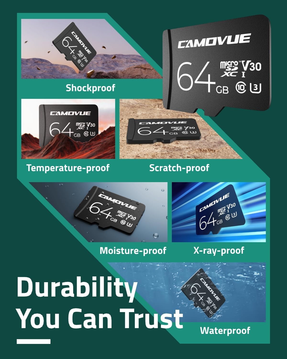 CAMOVUE 64GB Max.100MB/s 4K RLA-SD10,U3/C10/30, microSD Card, Read Speed, Ultra HD Transmission, Series Universal